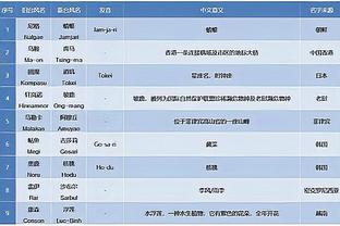 江南娱乐注册平台官网下载安装截图2