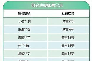 德转列足坛超级碗阵容：德布劳内四分卫、姆巴佩外接手哈兰德端锋